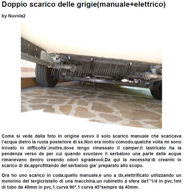 sca1