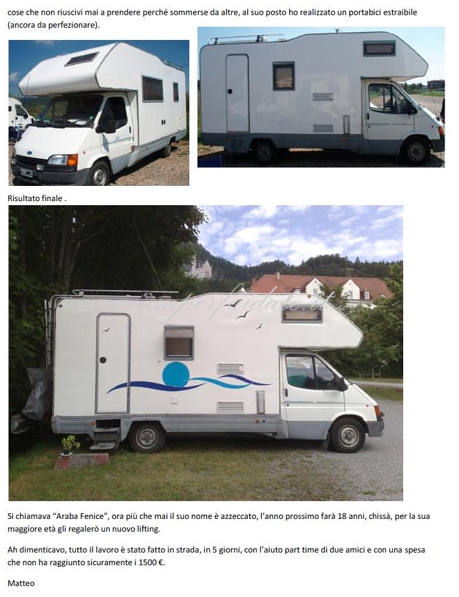 3-Camperfaidate