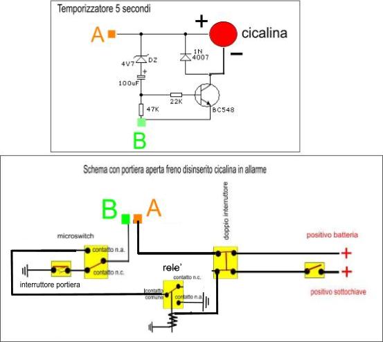 schema-temporizzato2
