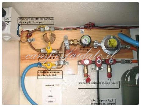 impianto-gpl-Camperfaidate
