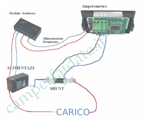 amperometro-e-voltometro-in-camper-1-camperfaidate.it