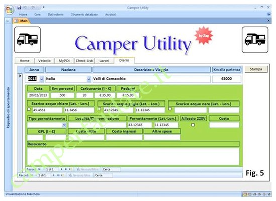 camper-utily-6-camperfaidate.it