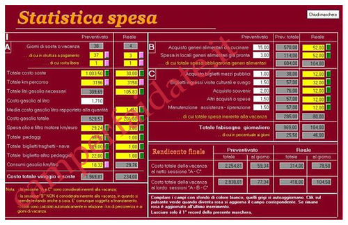 programmazione-viaggi-8-camperfaidate.it