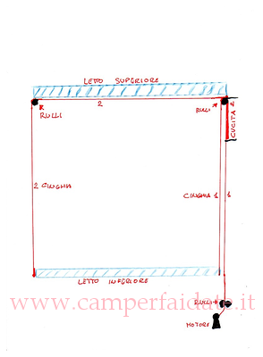 motorizzazone-letto-in-coda-7-camperfaidate.it