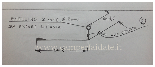 occiali-per-colpo-di-sonno-2 4-camperfaidate.it