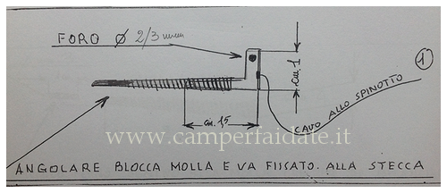 occiali-per-colpo-di-sonno-2 5-camperfaidate.it