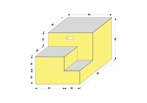 3 Gradini-1-camperfaidate.it